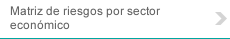 Matriz de riesgos por sector económico