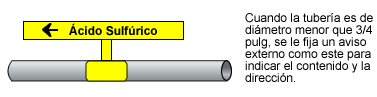 esquema_tuberias4.jpg esquema_tuberias4.jpg