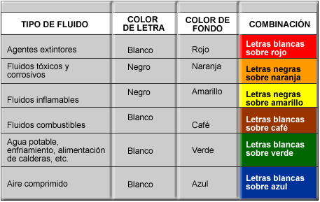 ARL SURA - Riesgos Laborales - ARL - ARL SURA - Riesgos 